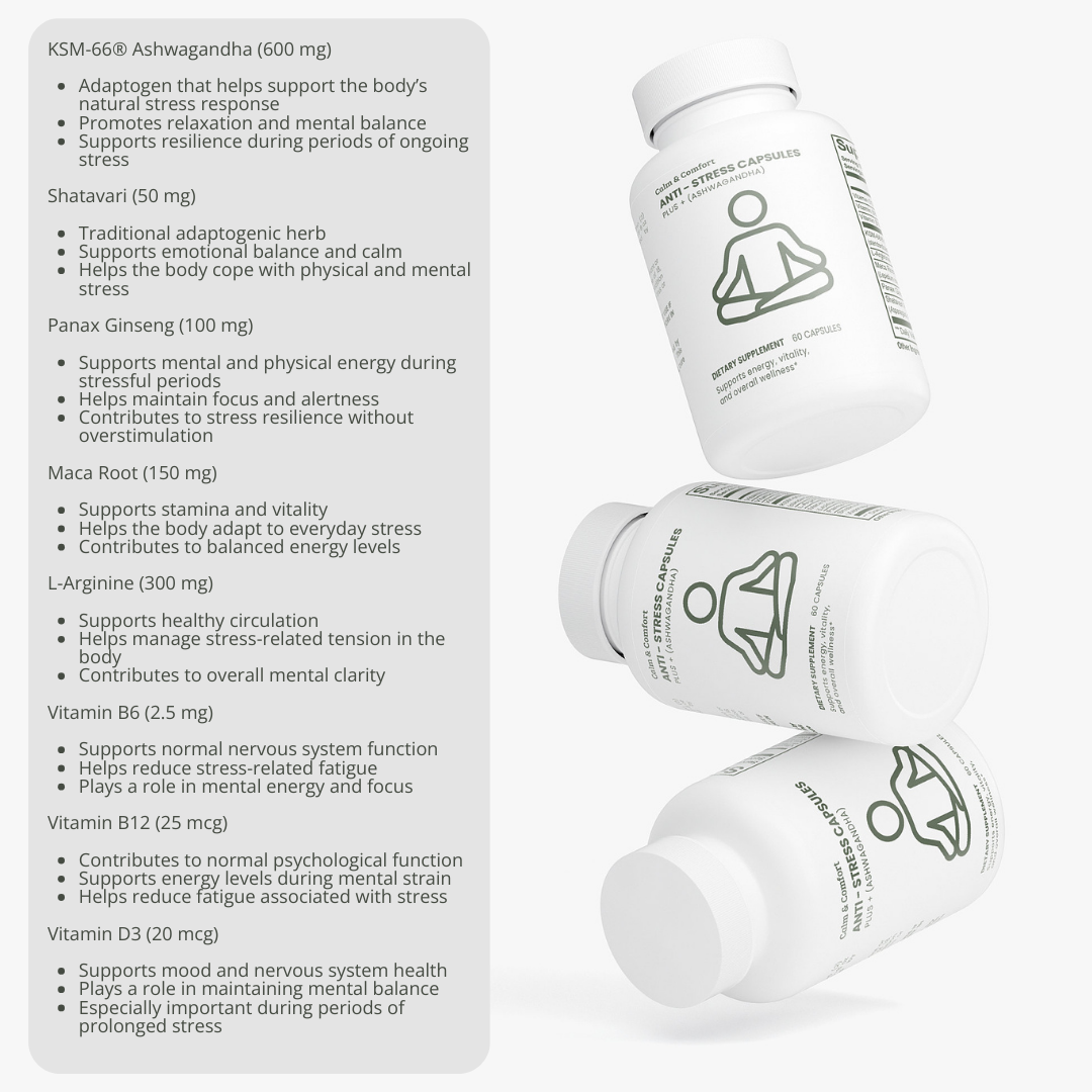 Anti Stress Capsules - Reduce Stress & Support clarity