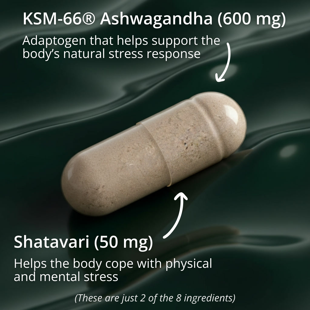 Anti Stress Capsules - Reduce Stress & Support clarity