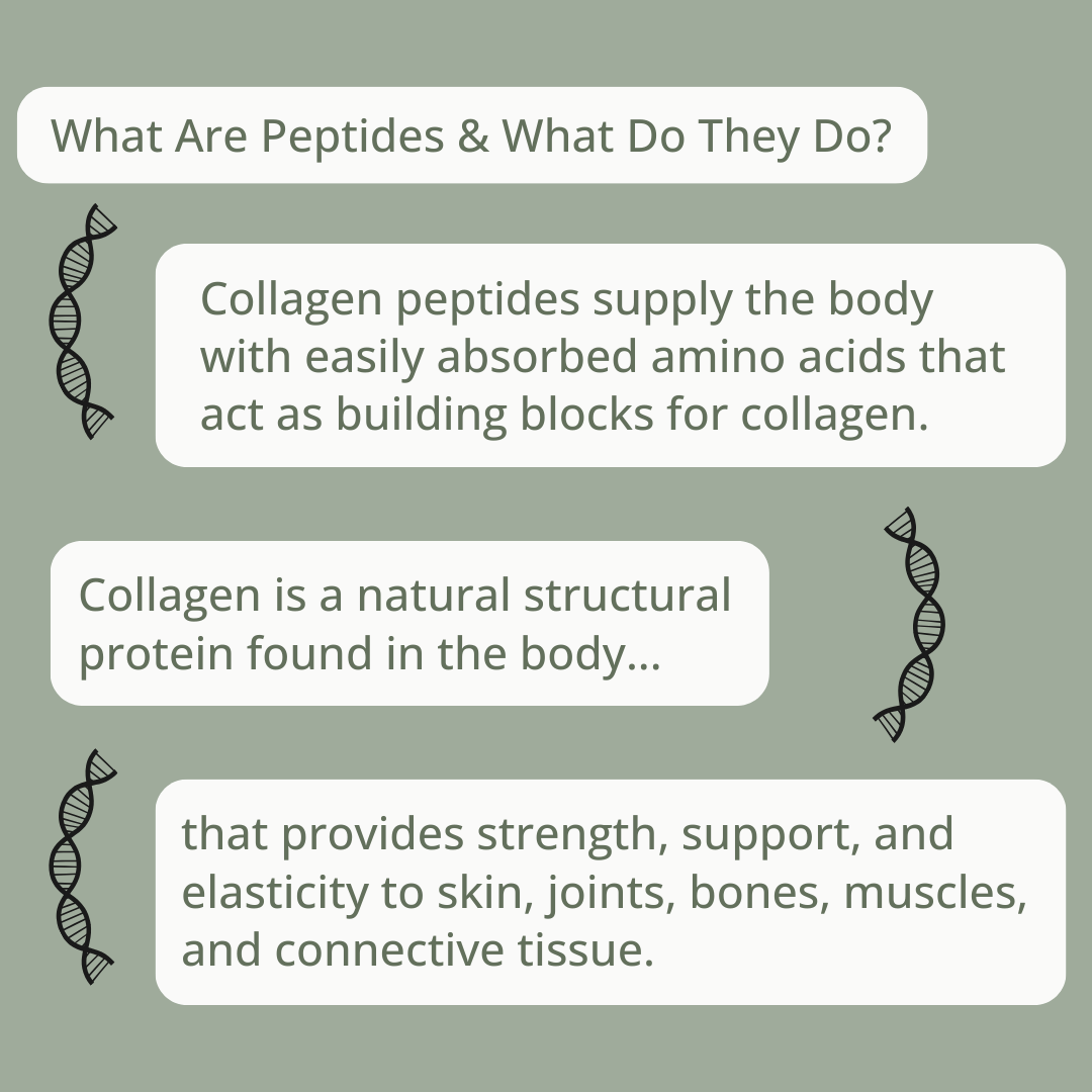 Grass-Fed Hydrolyzed Collagen Peptides