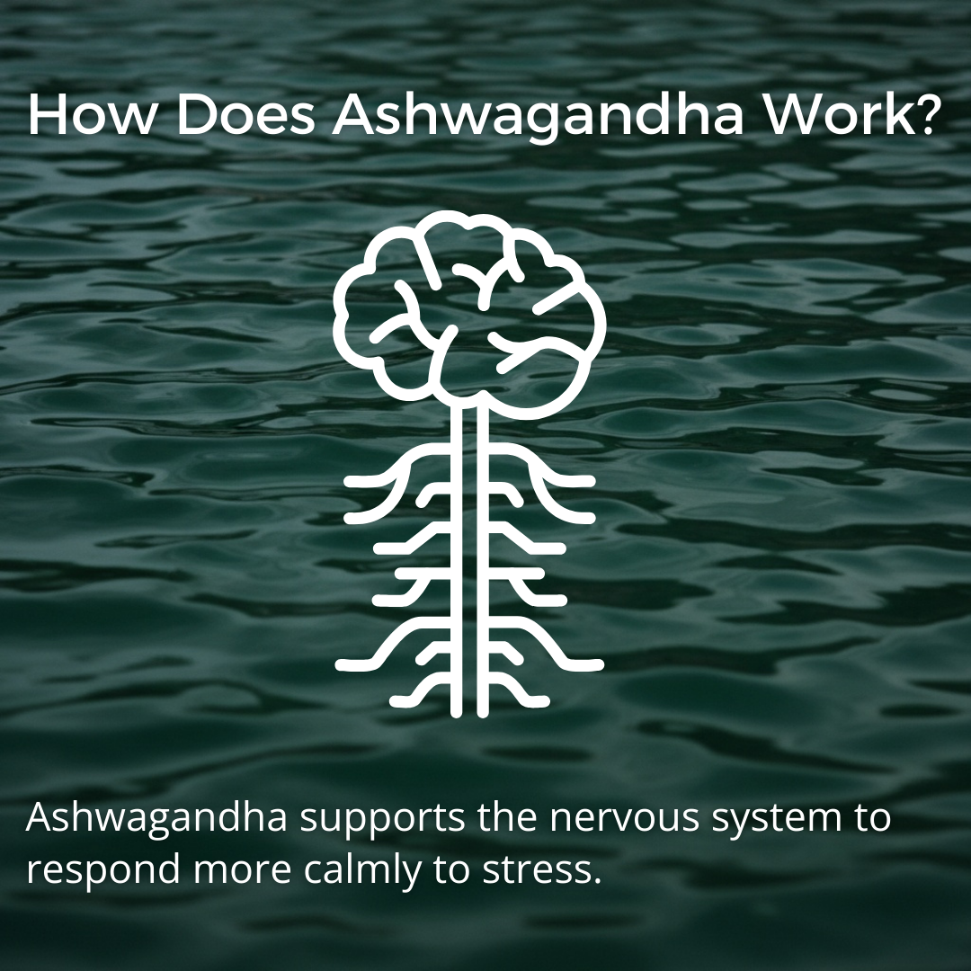 Anti Stress Capsules - Reduce Stress & Support clarity